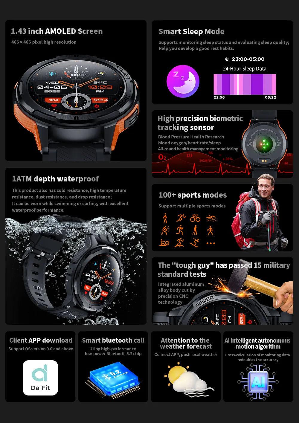 LEMFO Inspire SmartWatch Men AMOLED|Your Ultimate Wellness Companion Awaits