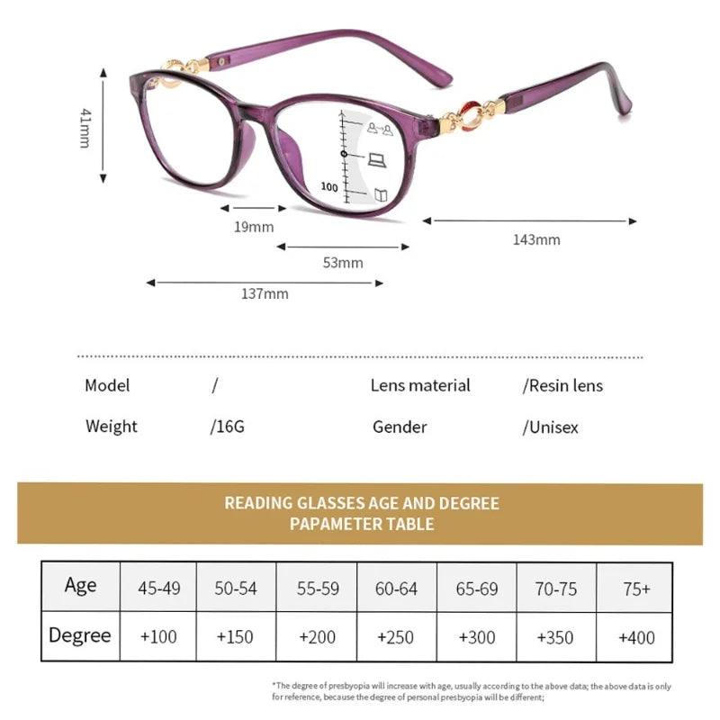 Trendy Multi-Focus Reading Glasses for Women | Anti-Blue Light & Bifocal | Stylish Eyewear